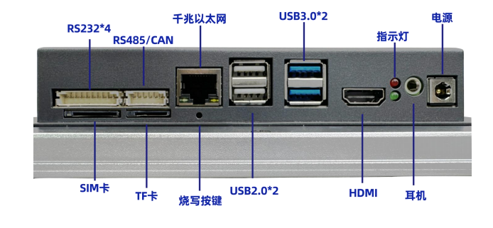 图片关键词