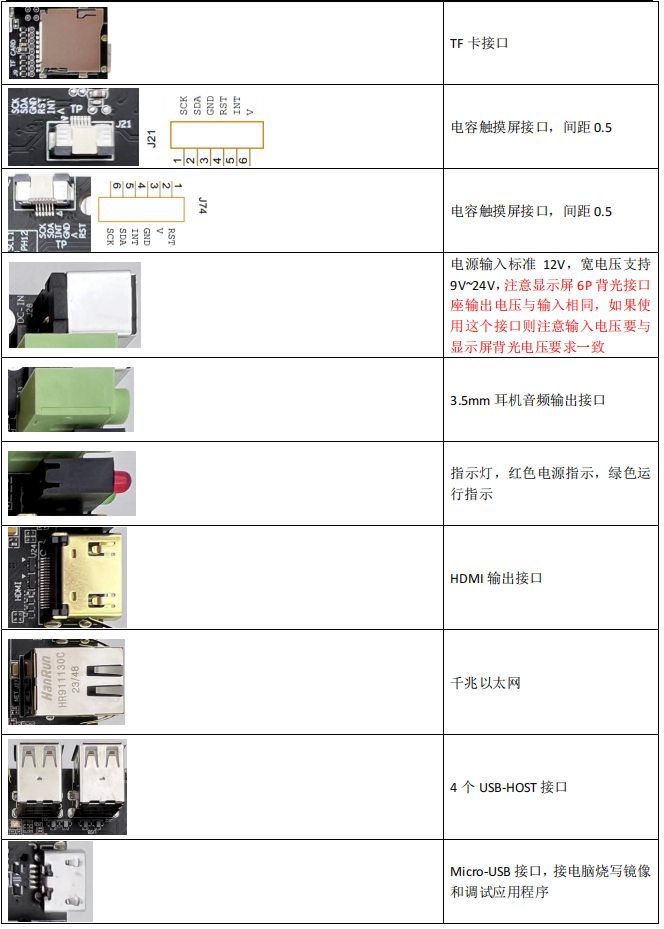 图片关键词