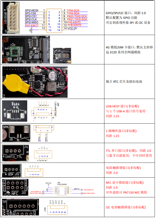 图片关键词