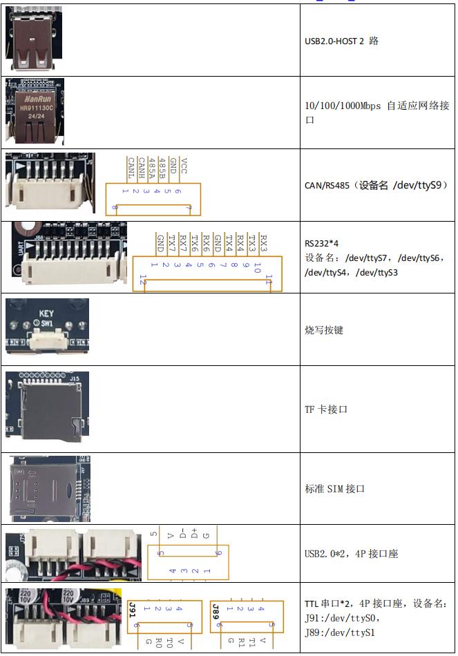 图片关键词