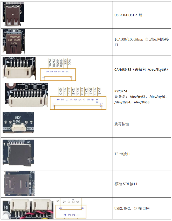 图片关键词