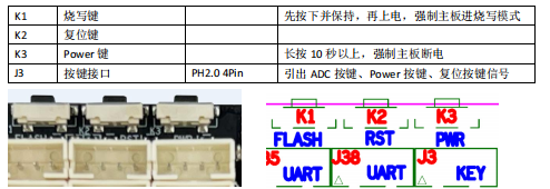 图片关键词 图片关键词