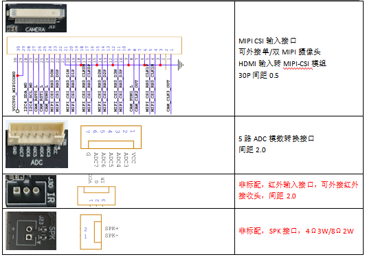 图片关键词 图片关键词