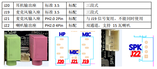 图片关键词