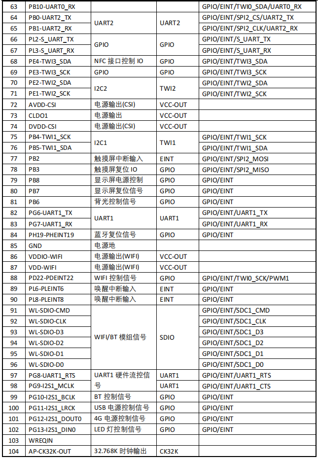 图片关键词