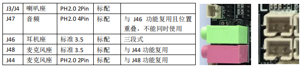 图片关键词
