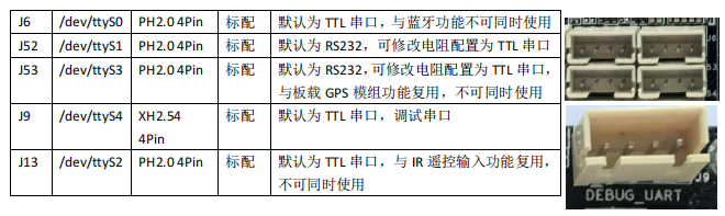 图片关键词