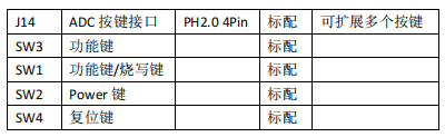 图片关键词