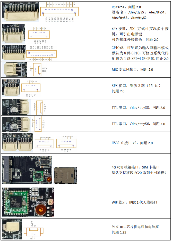 图片关键词
