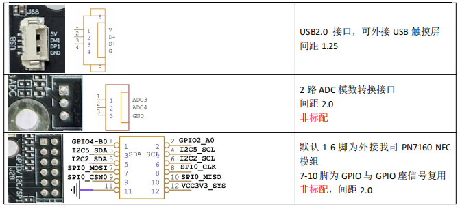图片关键词