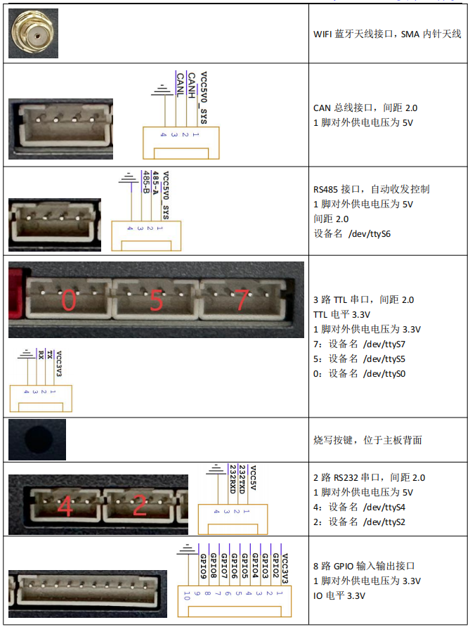 图片关键词