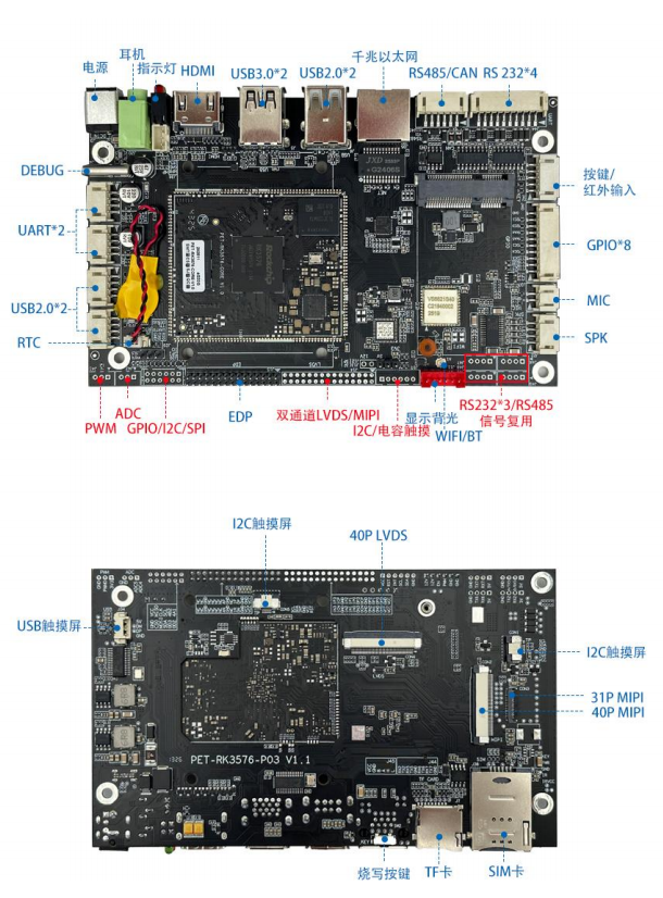 图片关键词