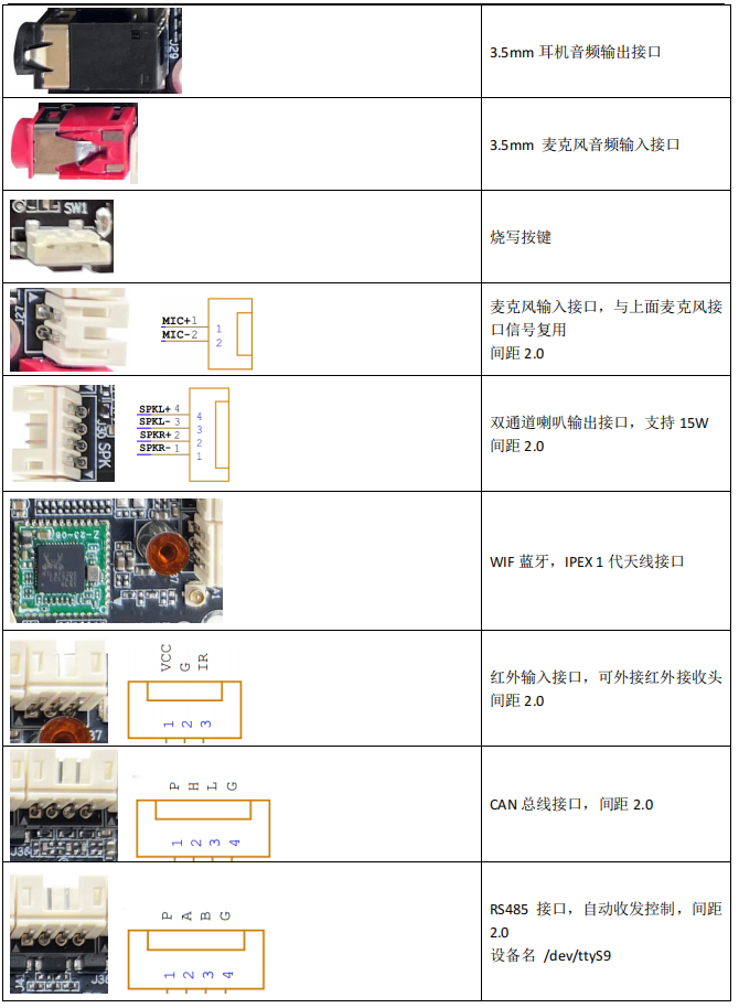 图片关键词